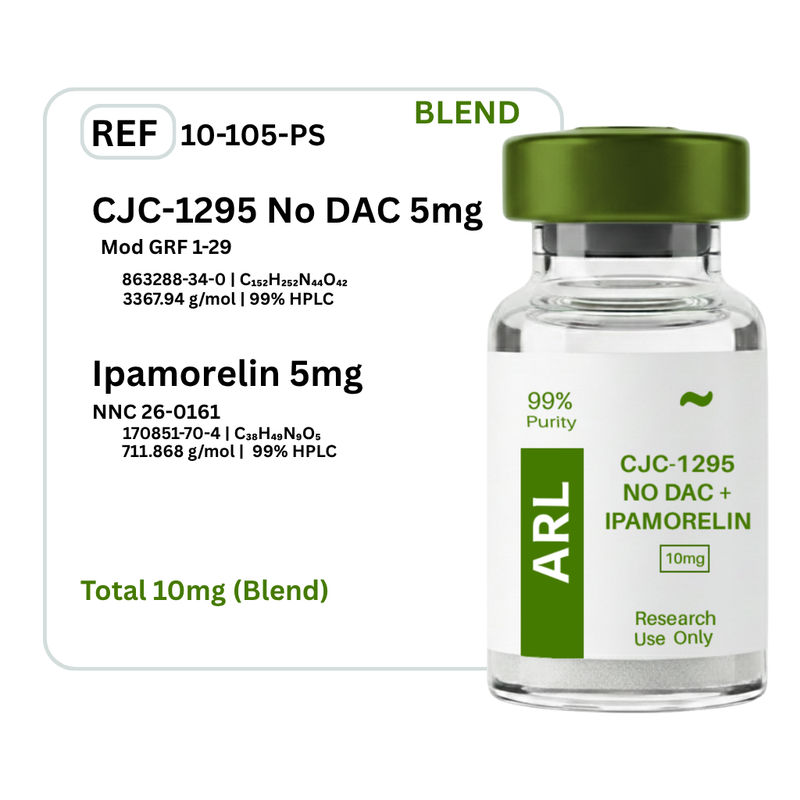 CJC-1295 No DAC + Ipamorelin